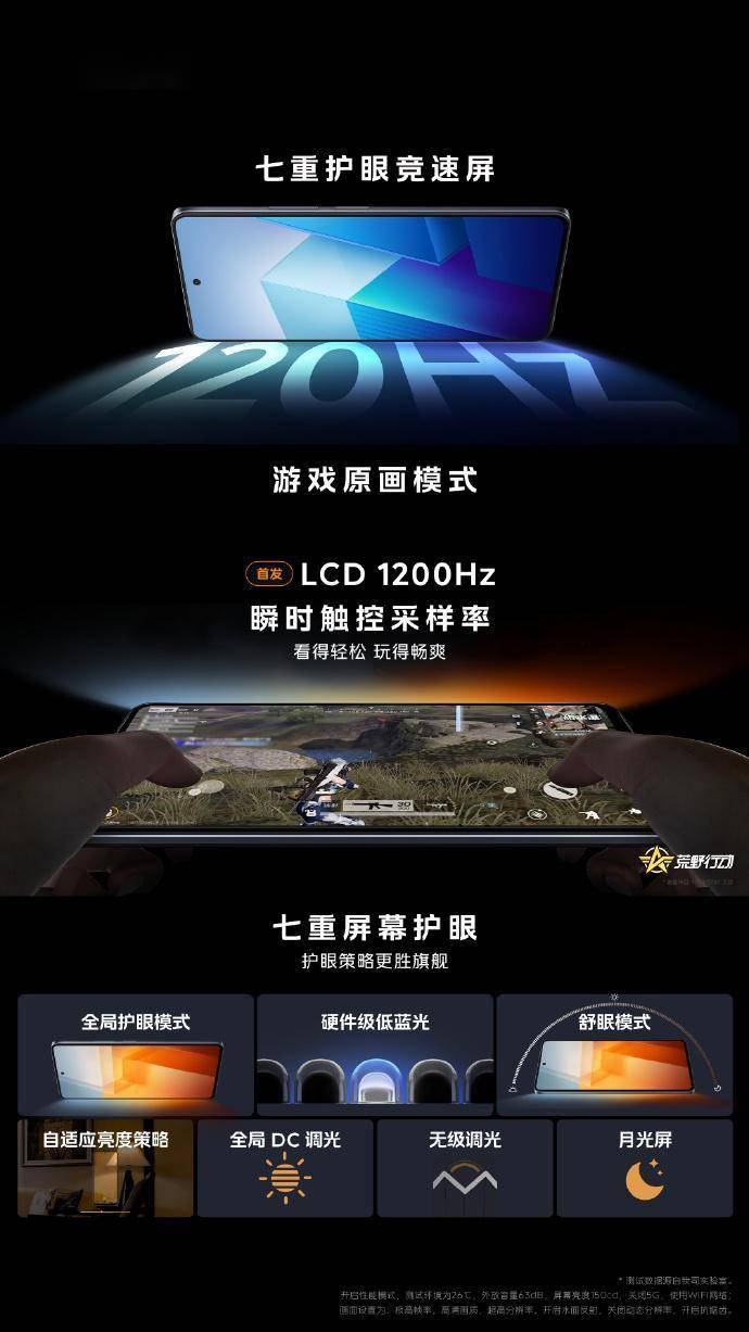 iqoo z7系列正式发布:1599元起售 搭载骁龙782g_传感器尺寸_镜头_屏幕