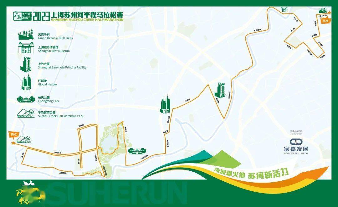 长风公园跑步路线图片