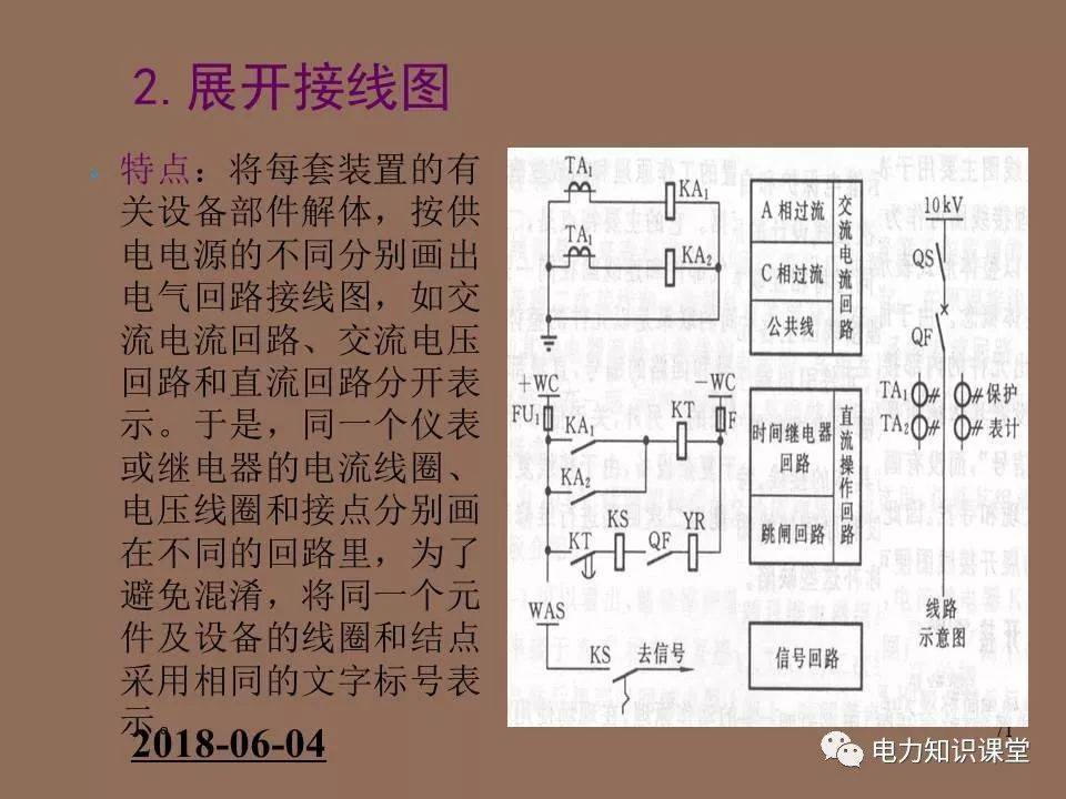 变电站小车开关图示图片