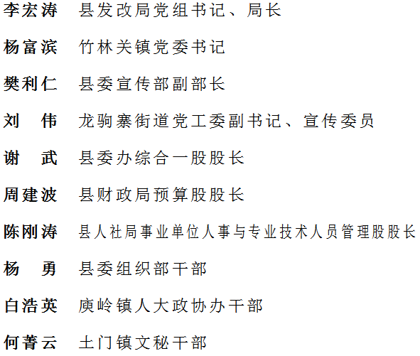 拟表彰名单公示！丹凤这些单位和个人榜上有名！_县委组织部_对象_建设