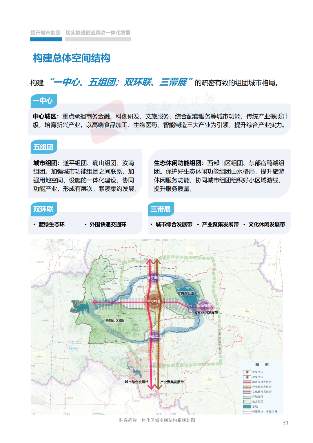 驻马店最新规划!涉及遂平,确山,汝南,西平……