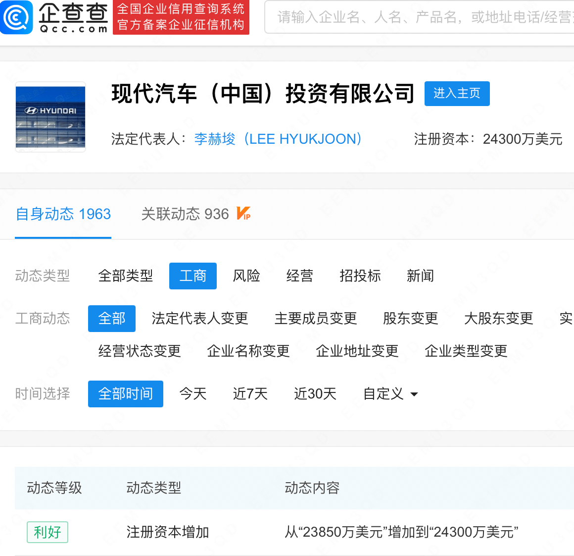 现代汽车中国公司增资至2.43亿美元_显示_李赫_投资