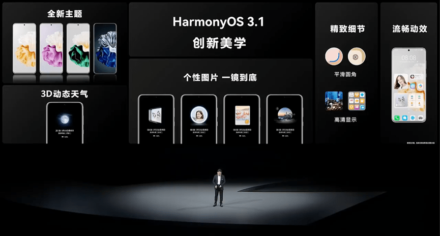 当HarmonyOS 3.1赶上HUAWEI P60系列：摄影体验和美学设想再次打破