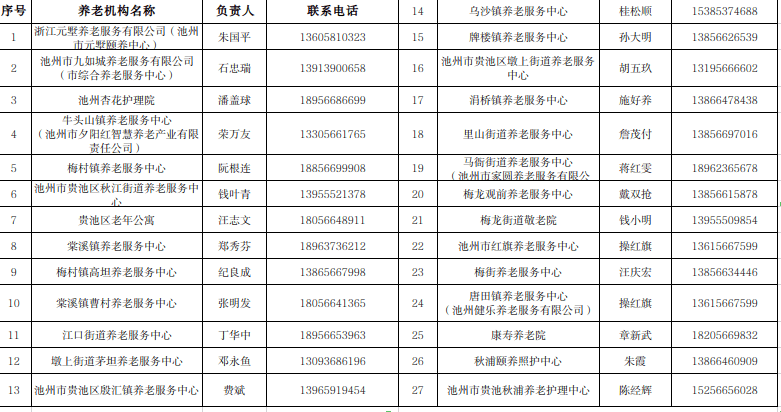 意见回复_龙山_问题_答复