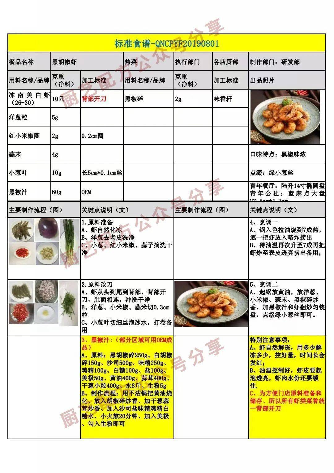 酒店菜品标准卡