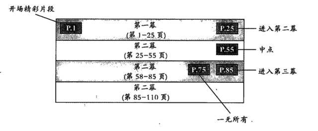 ���||����籾���ı��������ܣ������������