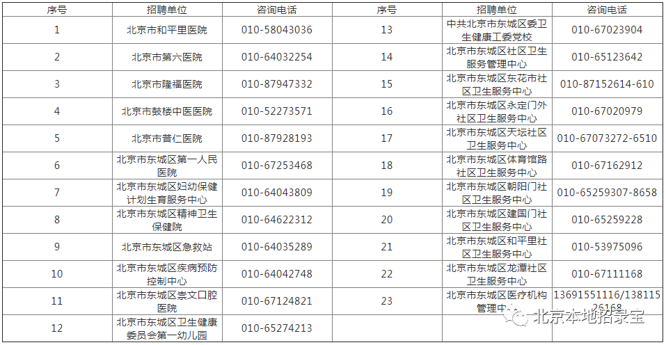 ��346�ˣ������ж�������������ί������ҵ��λ��һ�ι��� ...