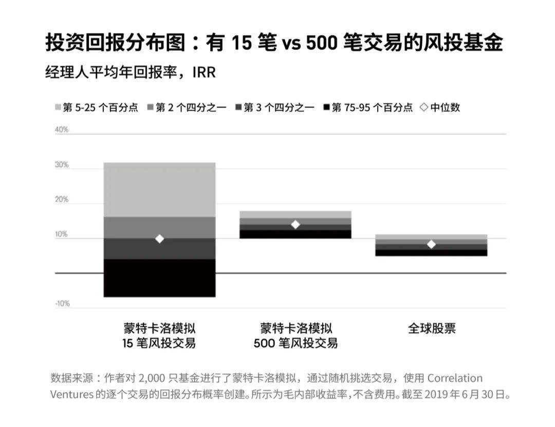 白天梦的信徒们，在投资人工智能之前请先阅读本文