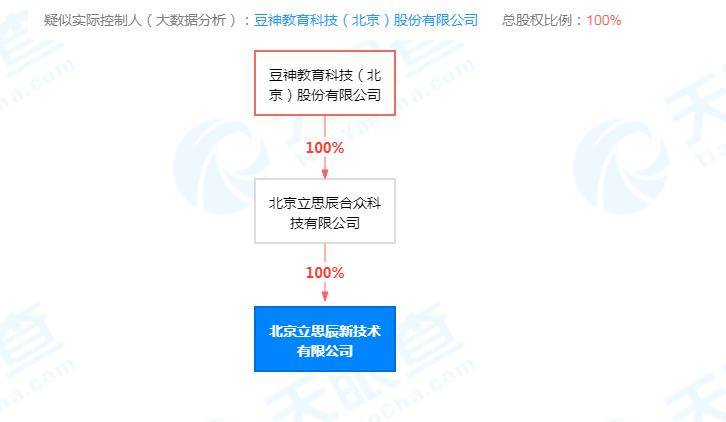 天眼查被执行人信息被删了是什么原因（天眼查上的法院执行能消掉吗） 第4张