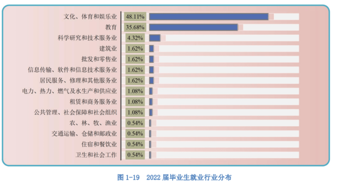 辽宁技术工程大学是211_上海洁能环境技术工程有限公司_上海工程技术大学怎么样