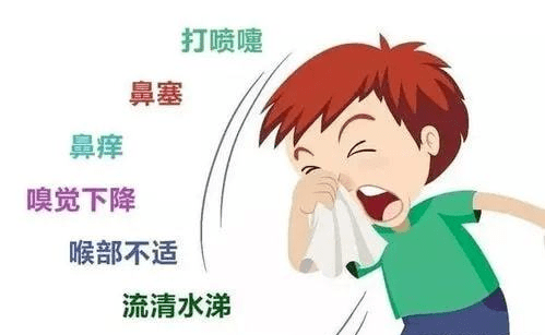 【科学就医我行动】春季花粉过敏症该如何应对?_症状_过敏原_lge