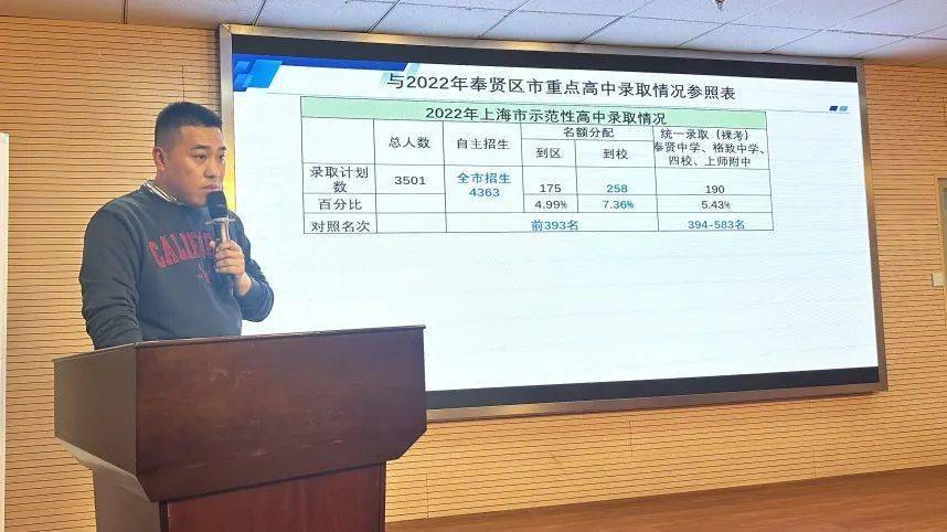 【拼搏创造奇迹,奋斗成就未来】汇贤中学召开九年级学生会 (奉浦校区)