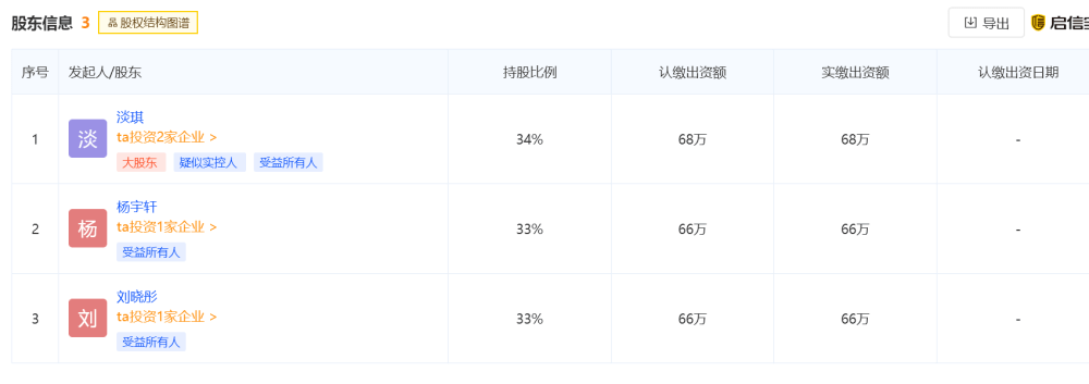 空姐注射玻尿酸打进血管差点丧命:头扎200多针被“放血”(图12)