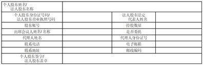 主动失信修复权（失信人员可以协商撤除吗） 第2张