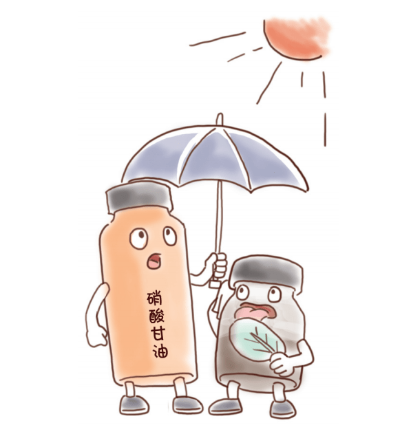 关键时刻能救命!_硝酸甘油_气雾剂_症状