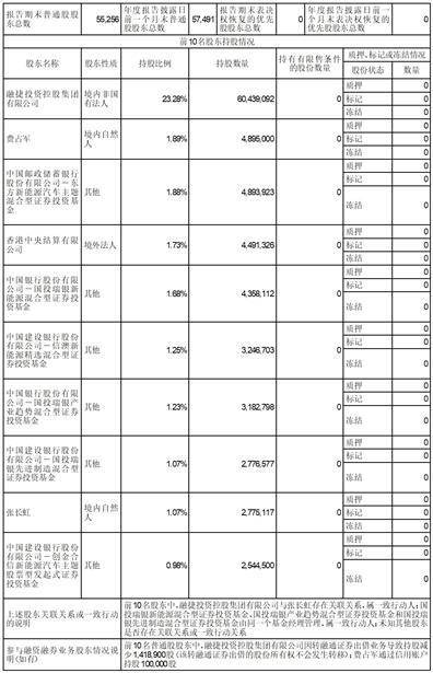 主动失信修复权（失信人员可以协商撤除吗） 第6张