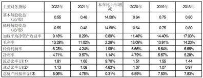 燃爆了（中集车辆集团股份有限公司怎么样）中集车辆(集团)股份有限公司是国企吗，(图8)