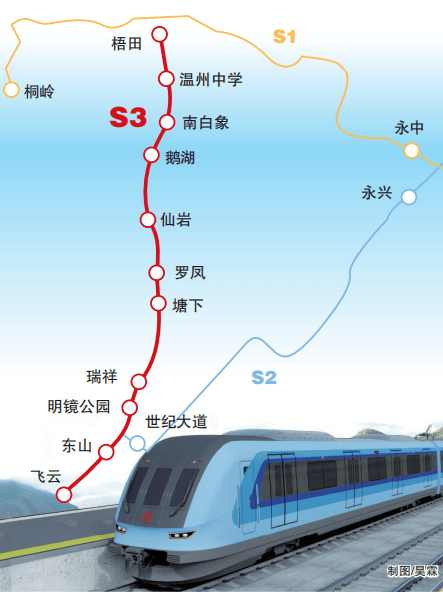 温州s3号线地铁线路图图片