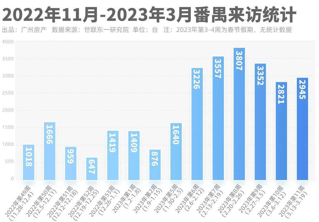 石榴苗木（石榴苗木种植） 第3张