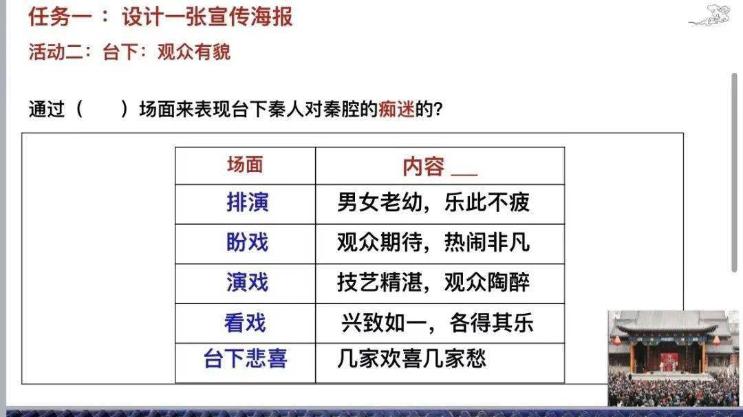  王雅婷语文教学设计 _中学语文经典课例_