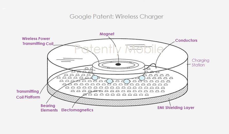 谷歌圆形无线充电器专利获批 可通过动态调整磁性线圈位置来为智能手机充电