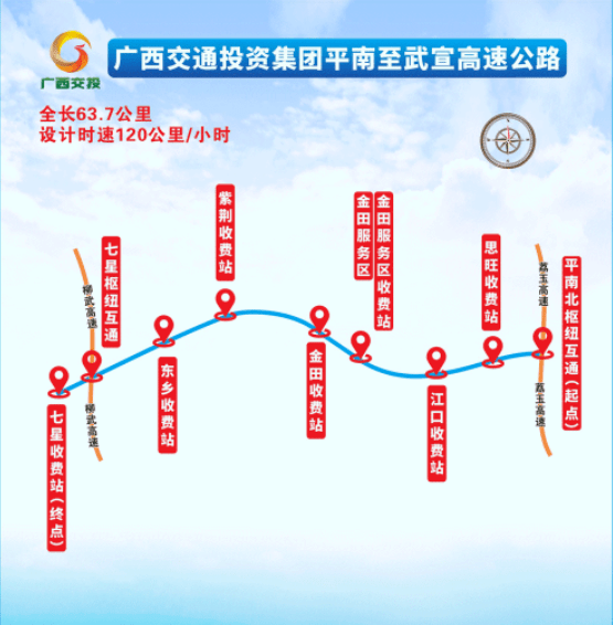 桂中高速线路图图片