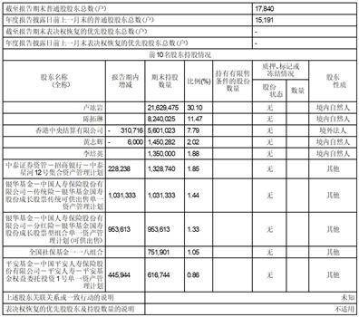 厦门吉比特收集手艺股份有限公司2022年度陈述摘要