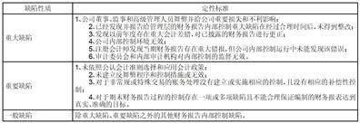 无锡阿科力科技股份有限公司 2022年年度次要运营数据通知布告