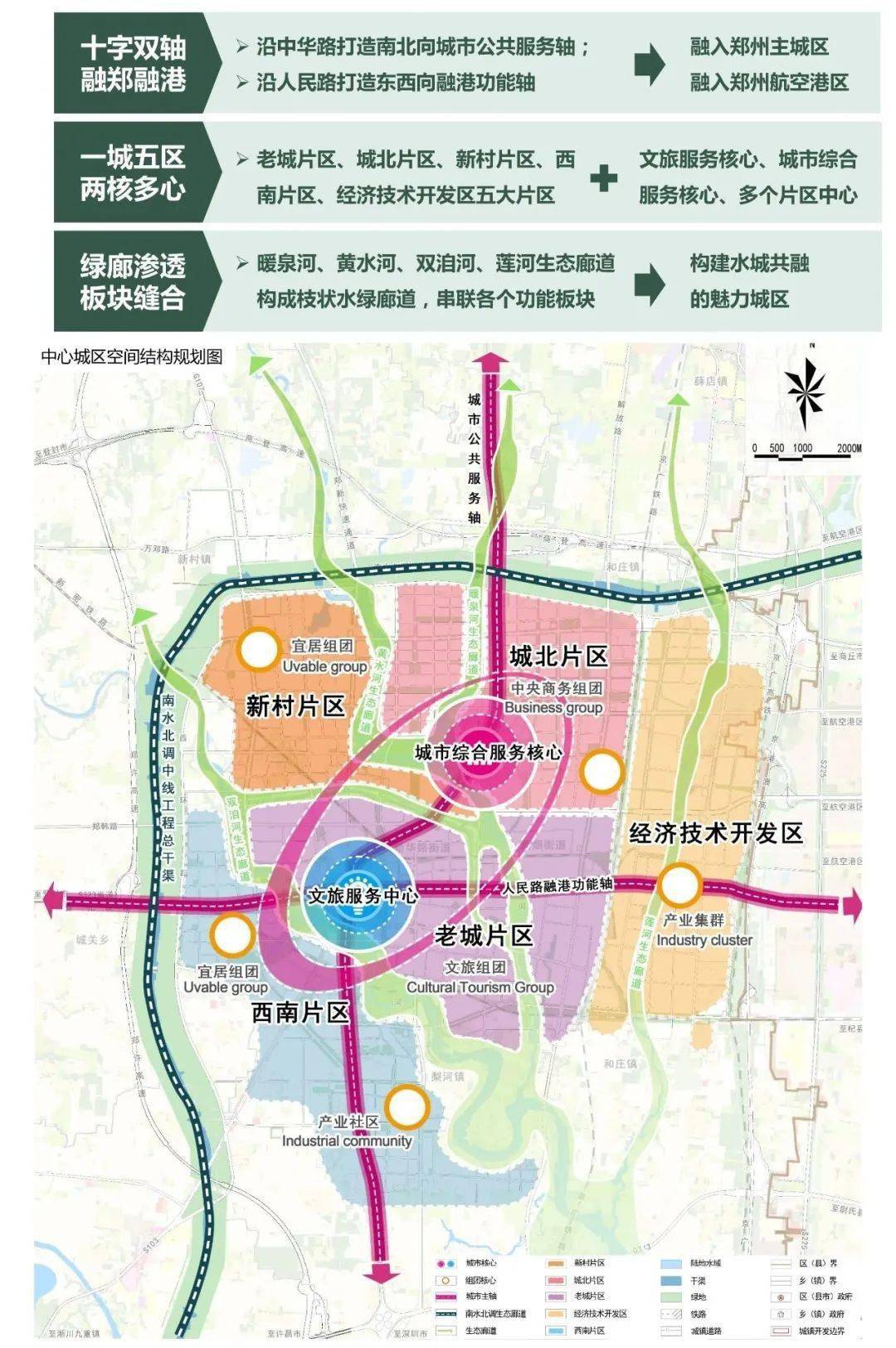 新郑市总体规划图图片
