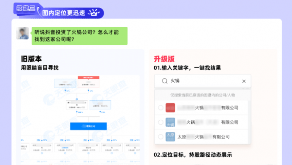 天眼查行政处罚决定书（天眼查怎么查罚单编号） 第5张