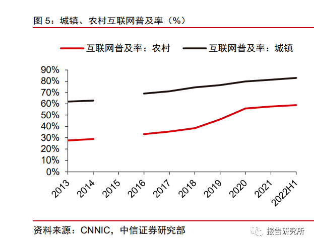 休闲b体育零食行业深度报告：万亿零食辩赛道多维角力铸巨头（附下载）(图2)