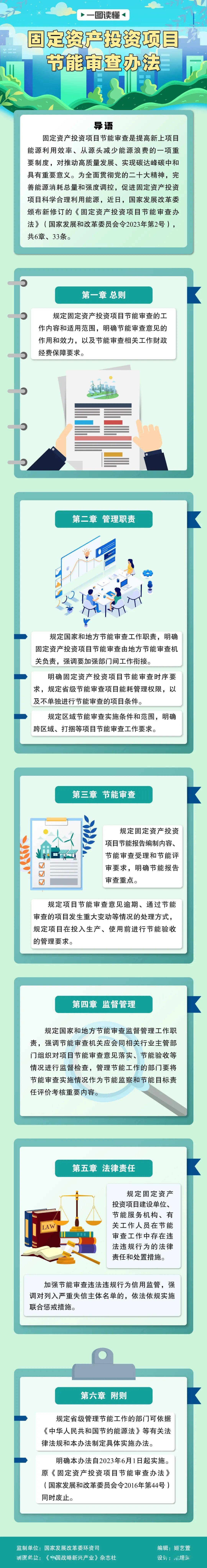 政策解读｜一图读懂固定资产投资项目节能审查办法_工作_全市_安委会