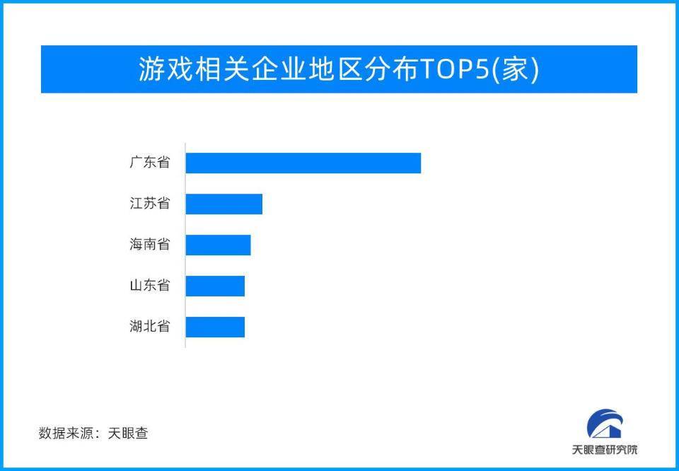 游戏企业跟进“游戏+AI”赛道