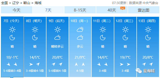 2345麻阳天气预报(麻阳天气预报15天查询结果)