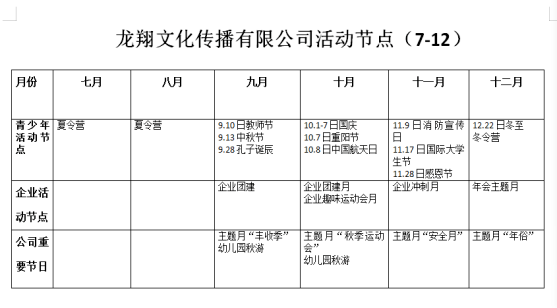 开云 开云体育APP创始人分享：农家乐转型升级年接10万人营收千万的经验总结！(图8)