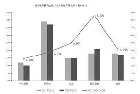 昆山东威科技股份有限公司 第二届监事会第九次会议决议通知布告