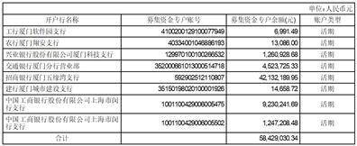 罗普特科技集团股份有限公司 第二届监事会第十次会议决议通知布告