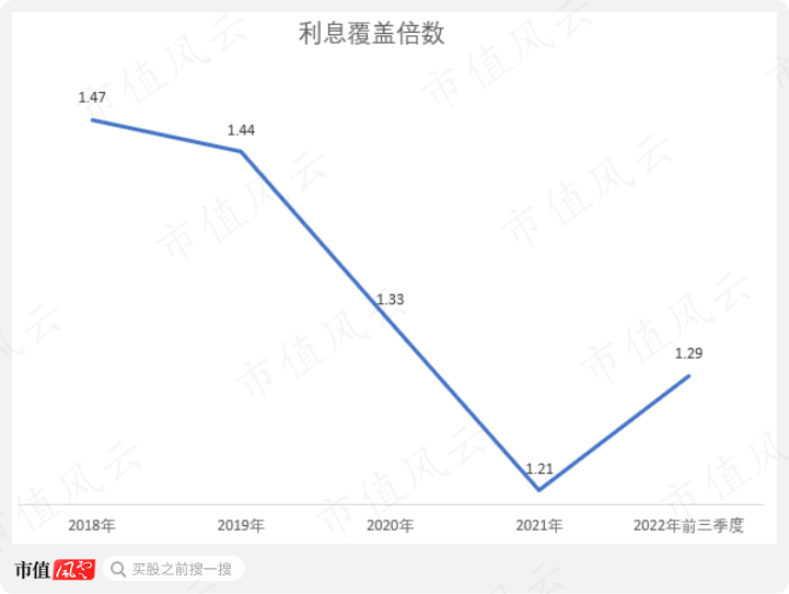 “共和国医药工业长子”华北造药：搬家停产丧失惨重，中年危机债台高筑，25亿抵偿款高悬半空