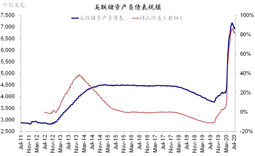 赵建：去全球化与美圆的黄昏——全球货币系统的素质、演进与窘境