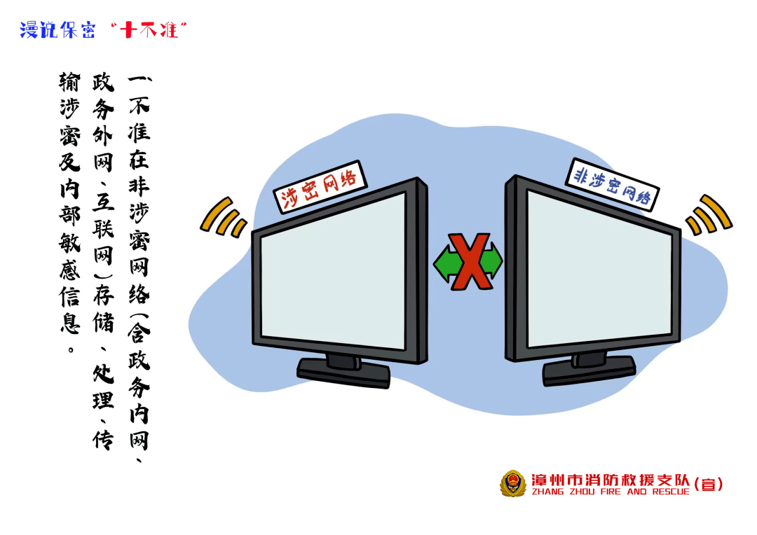 保密十不准屏保图片图片