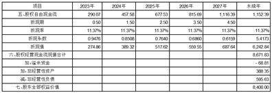 宁波三星医疗电气股份有限公司关于 对上海证券交易所问询函回复的通知布告