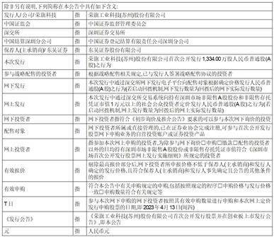 荣旗工业科技(苏州)股份有限公司初次公开发行股票并在创业板上市发行通知布告