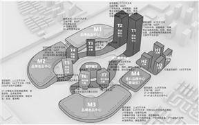 浙江中国小商品城集团股份有限公司 关于对外投资的通知布告