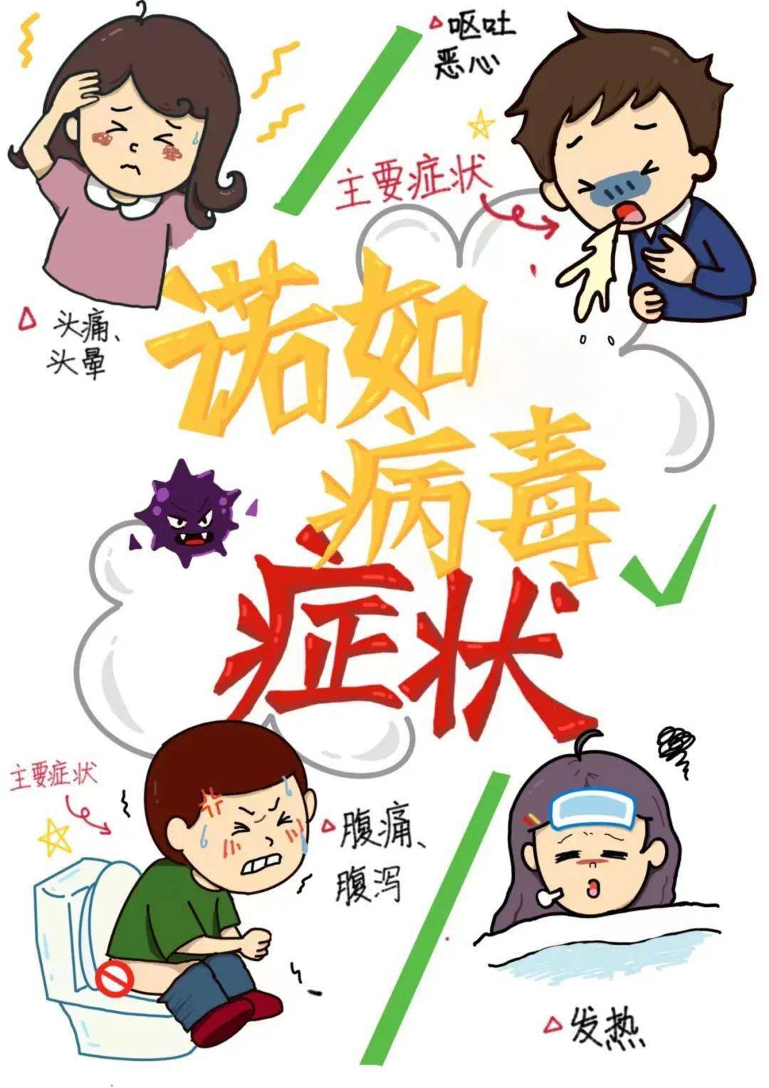 原创漫画 | 诺如病毒清除计划