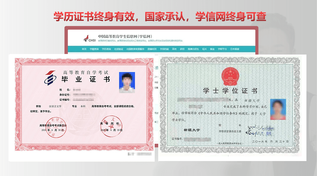 关于四川 2023年高等学历教育