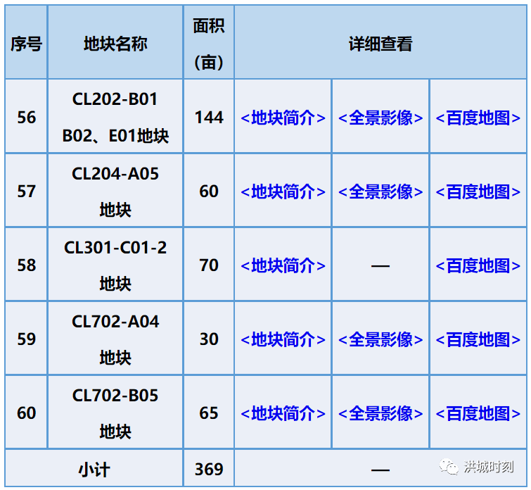 Ԥ4µ׳ãڶιҪˣ7ڵأ2023 ...