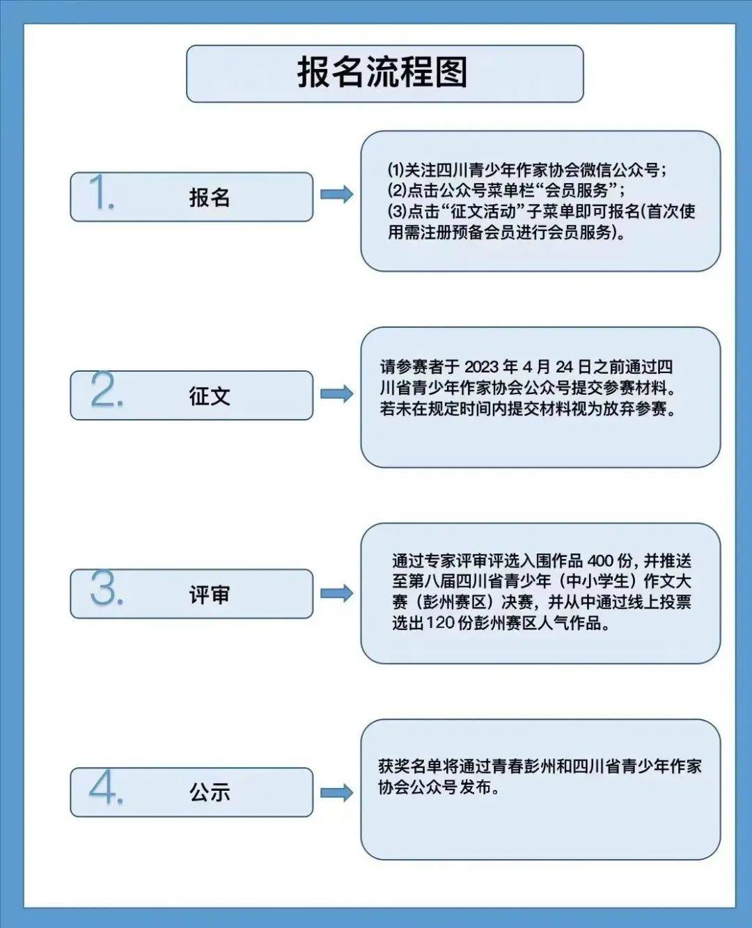 没想到（家庭风波400字优秀作文）家庭风波作文500字四年级 第2张