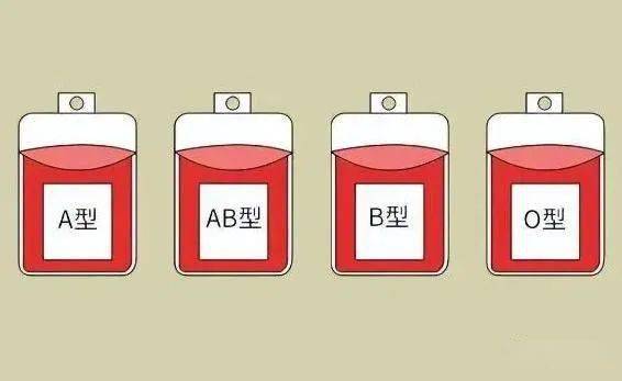【健康】a型,b型,ab型,o型,哪种血型的人抵抗力好?