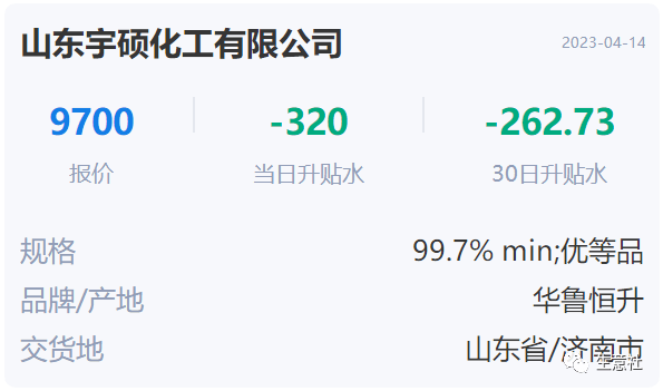 生意社：己二酸行情周报(4.10-4.15)