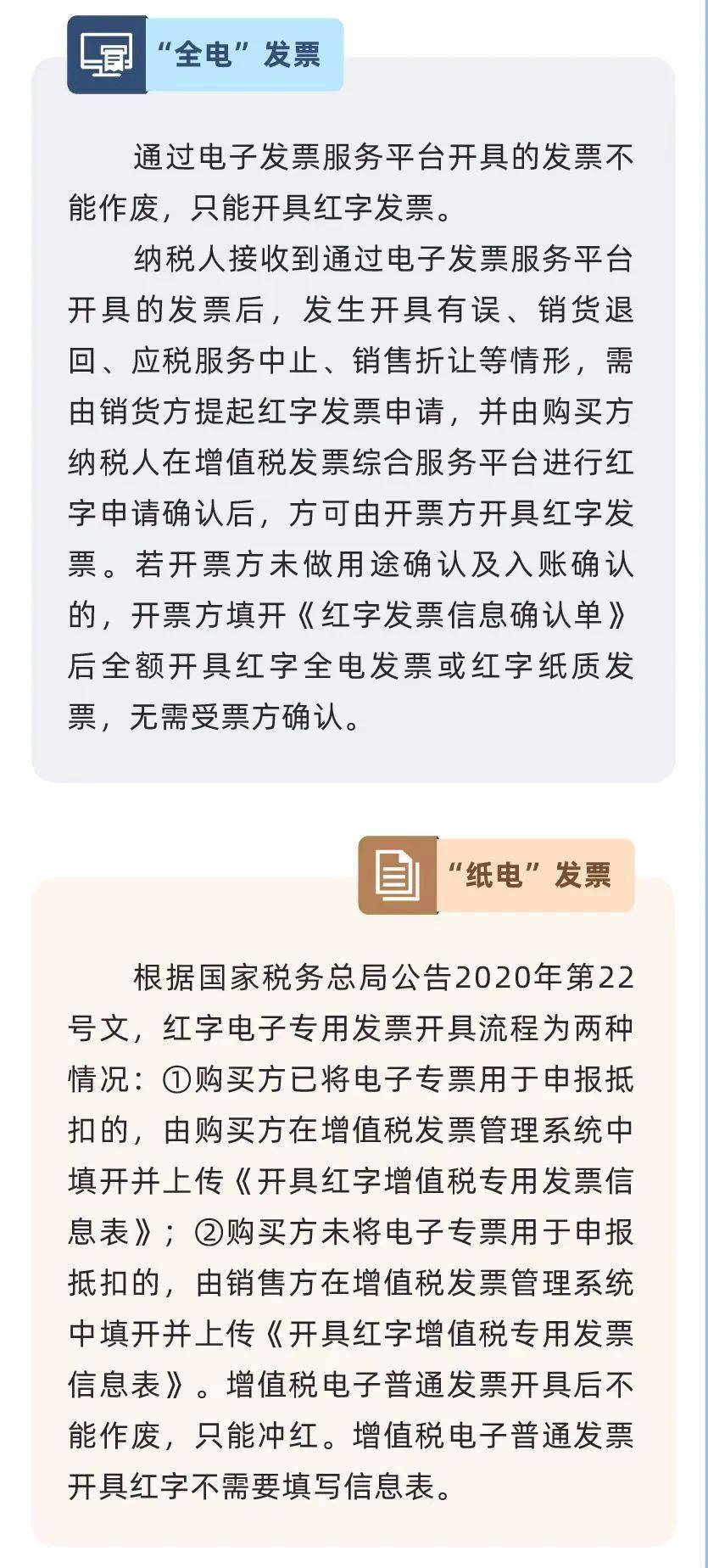 电子发票要退出历史舞台